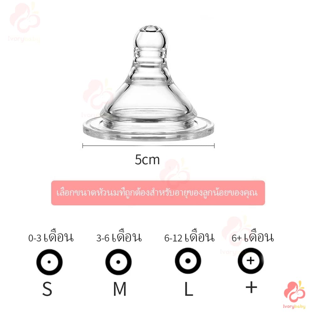 IVORYBABY จุกหลอกจุกนมคอกว้าง จุกนมคอแคบ หัวจุกนมไม่ดูดไม่ไหล จุกนมเด็ก จุกนมพีเจ้น +/S/M/L รูปที่ 5
