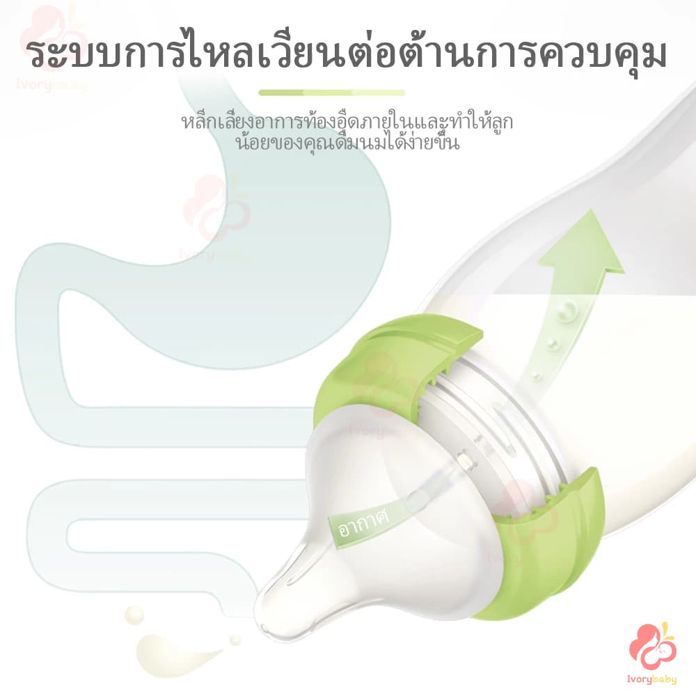 IVORYBABY จุกนม ไม่ดูดไม่ไหล จุกนมคอกว้าง จุกนมคอแคบ ขนาด S/M/L /+ รูปที่ 7