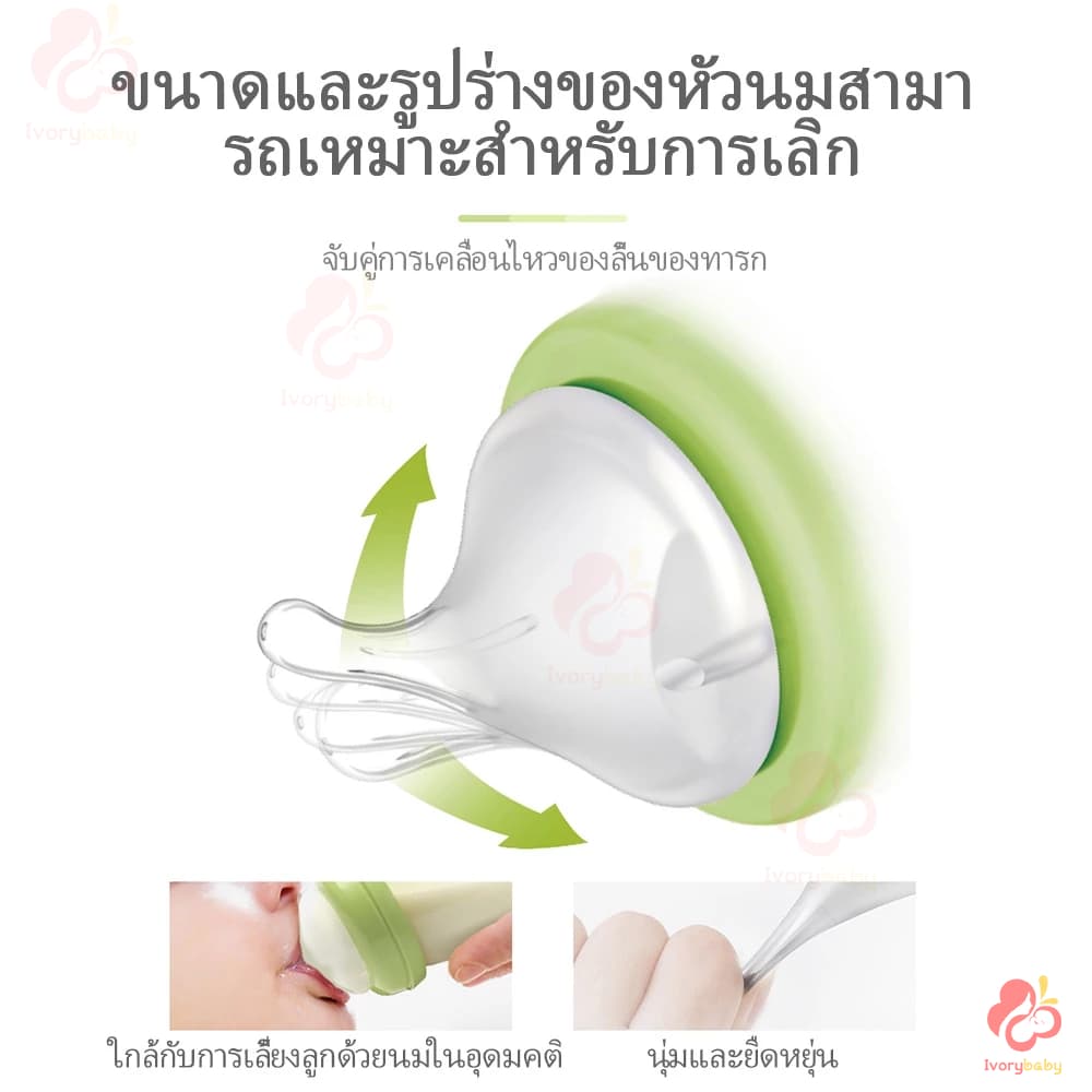 IVORYBABY จุกนม ไม่ดูดไม่ไหล จุกนมคอกว้าง จุกนมคอแคบ ขนาด S/M/L /+ รูปที่ 4