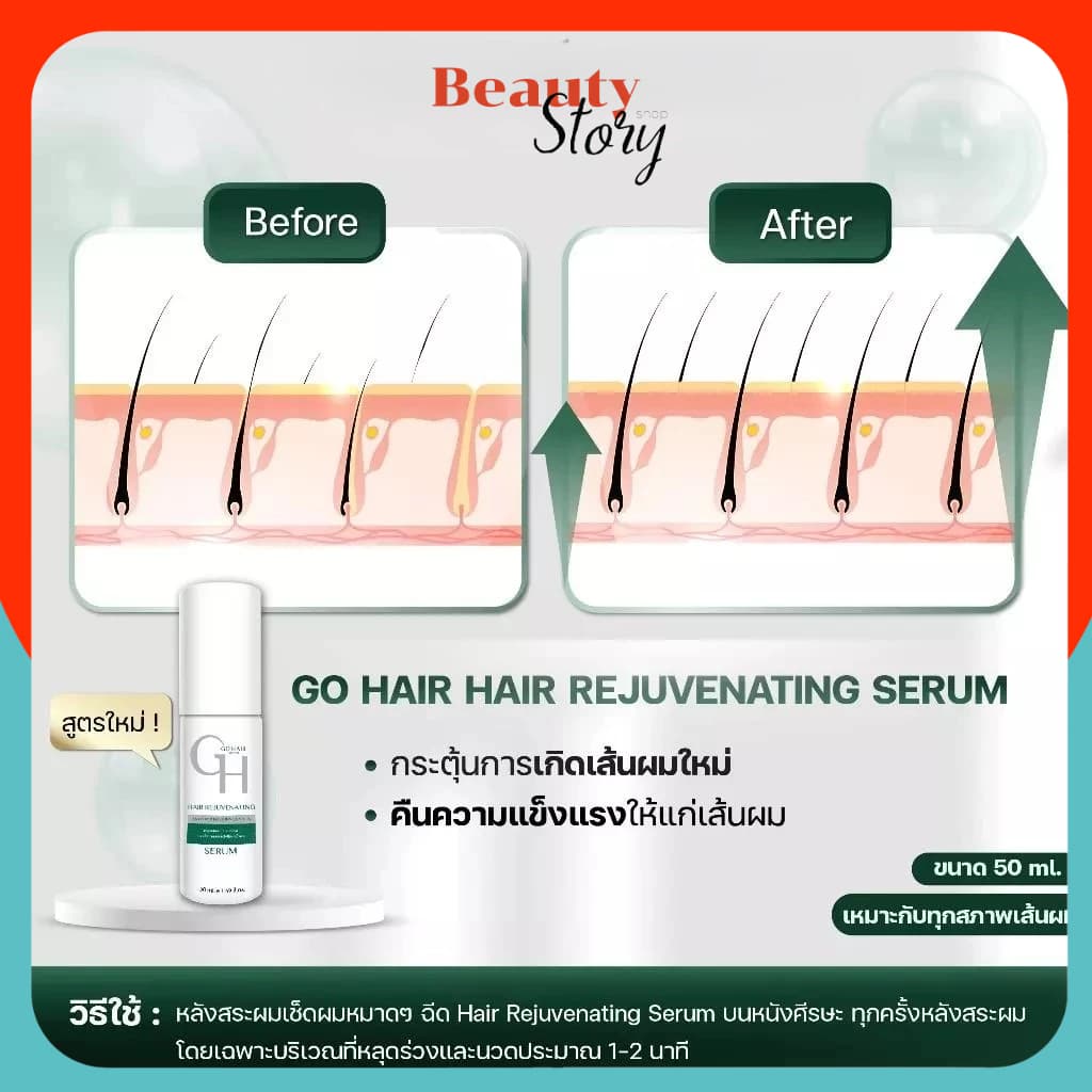 สูตรใหม่ Go Hair Rejuvenating 50ml ลดผมร่วง เร่งผมยาว โกแฮร์ นีโอ เซรั่ม บำรุงผม รูปที่ 6