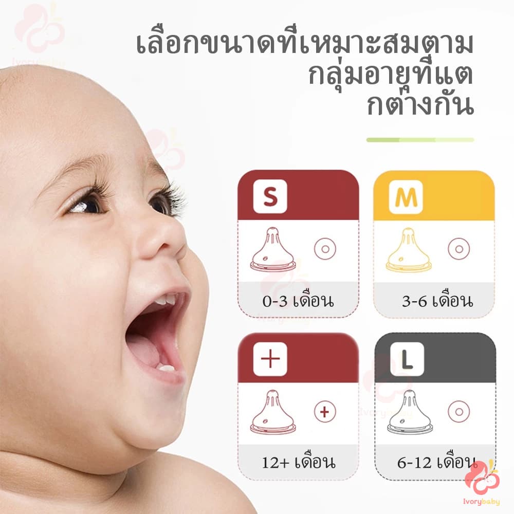 IVORYBABY จุกนม ไม่ดูดไม่ไหล จุกนมคอกว้าง จุกนมคอแคบ ขนาด S/M/L /+ รูปที่ 2