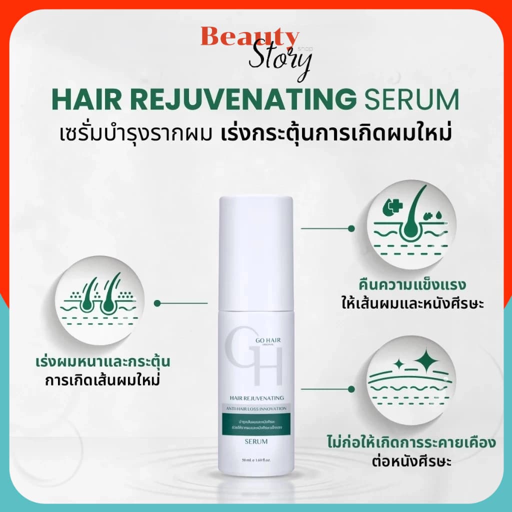 สูตรใหม่ Go Hair Rejuvenating 50ml ลดผมร่วง เร่งผมยาว โกแฮร์ นีโอ เซรั่ม บำรุงผม รูปที่ 4