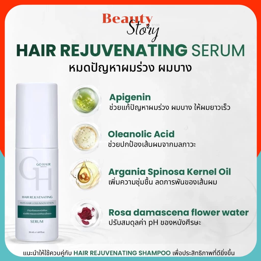 สูตรใหม่ Go Hair Rejuvenating 50ml ลดผมร่วง เร่งผมยาว โกแฮร์ นีโอ เซรั่ม บำรุงผม รูปที่ 7
