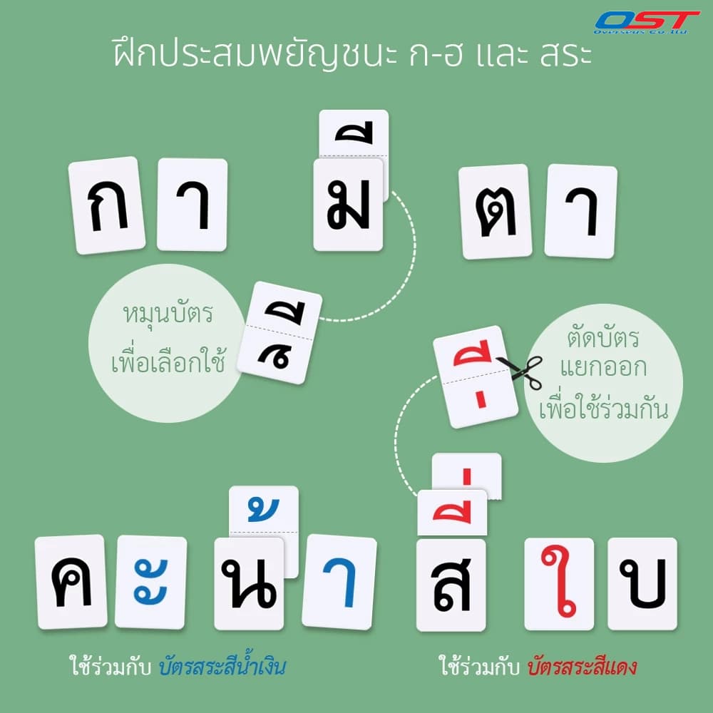 บัตรคำ Flashcards อักษรภาษาไทย บัตรพลาสติก ขนาด 4.5x6 ซม. รูปที่ 3