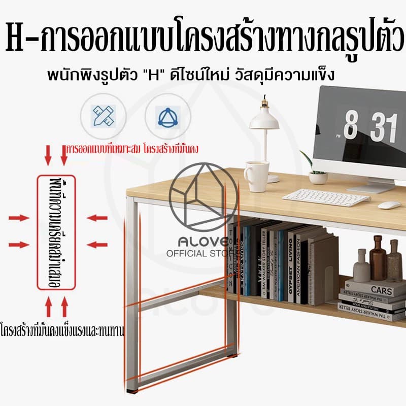 ALOVE 80/100/120cmโต๊ะทํางาน สไตล์โมเดิร์นโต๊ะคอมพิวเตอร์ กันน้ำ ง่ายต่อการติดตั้ง รับน้ำหนักได้ 400KG รูปที่ 6
