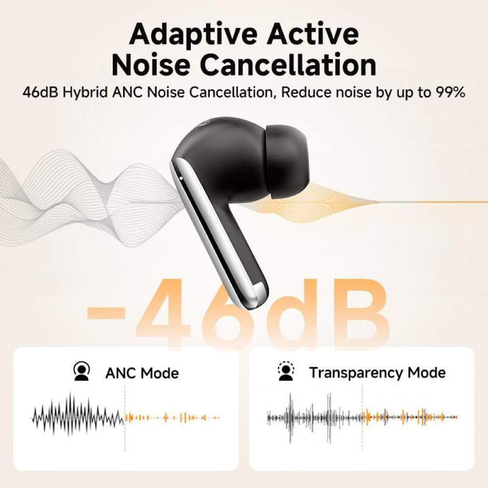 QCY MeloBuds Pro True Wireless หูฟังไร้สาย In-Ear ตัดเสียงรบกวน ANC รายละเอียดเสียงระดับHi-Res Audio รูปที่ 2