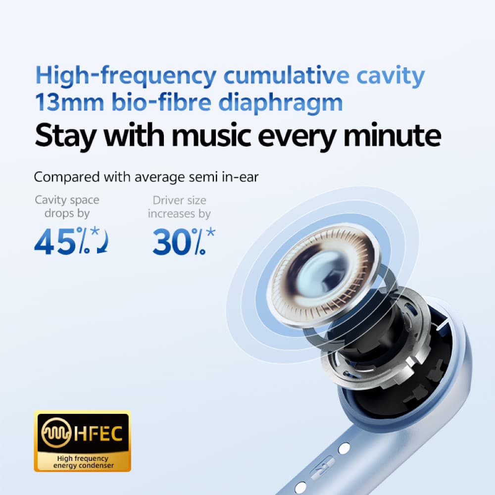 QCY AilyBuds E10 หูฟังไร้สาย Earbuds รองรับ LDAC Hi-Res ต่อพร้อมกัน 2 อุปกรณ์ Bluetooth5.4 รูปที่ 5