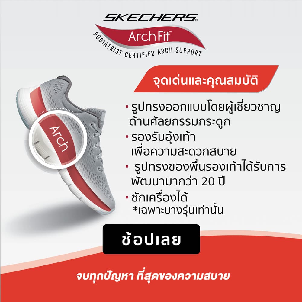 Skechers สเก็ตเชอร์ส รองเท้าแตะผู้หญิง Women Arch Fit On-The-GO Arch Fit Hyper Slide Summer Glow Sandals - 140499-BKGY รูปที่ 2
