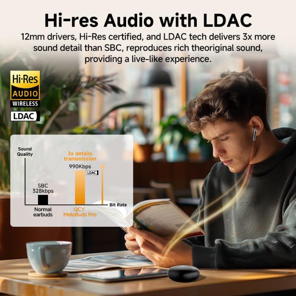 QCY MeloBuds Pro True Wireless หูฟังไร้สาย In-Ear ตัดเสียงรบกวน ANC รายละเอียดเสียงระดับHi-Res Audio รูปที่ 3