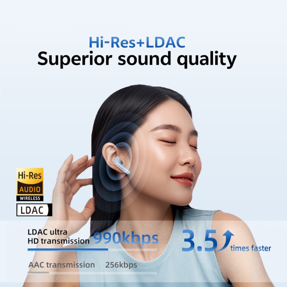 QCY AilyBuds E10 หูฟังไร้สาย Earbuds รองรับ LDAC Hi-Res ต่อพร้อมกัน 2 อุปกรณ์ Bluetooth5.4 รูปที่ 4