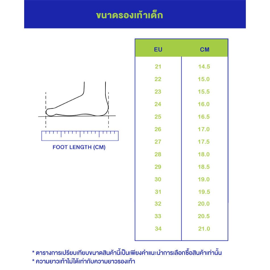JELLY BUNNY รองเท้าแตะ MINI SANDAL VEGA รุ่น B25FSKA008 รูปที่ 7