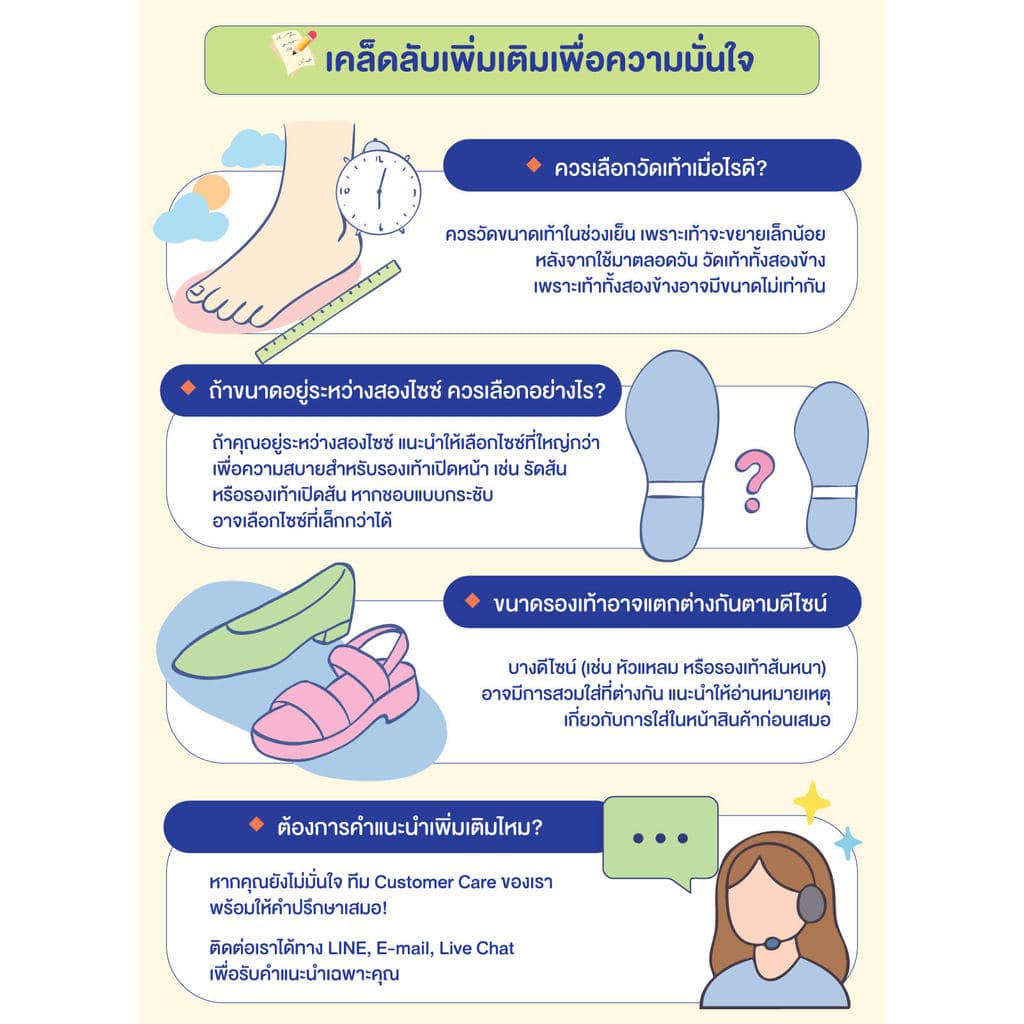 JELLY BUNNY รองเท้าแตะ MINI SANDAL VEGA รุ่น B25FSKA008 รูปที่ 6