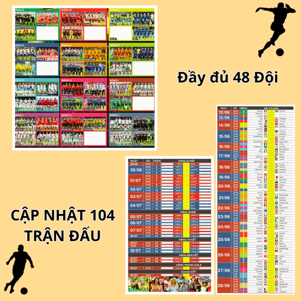ฟุตบอลโลก 2026 ตารางการแข่งขัน สติ๊กเกอร์ติดผนัง รูปที่ 4